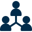 Employee Referral