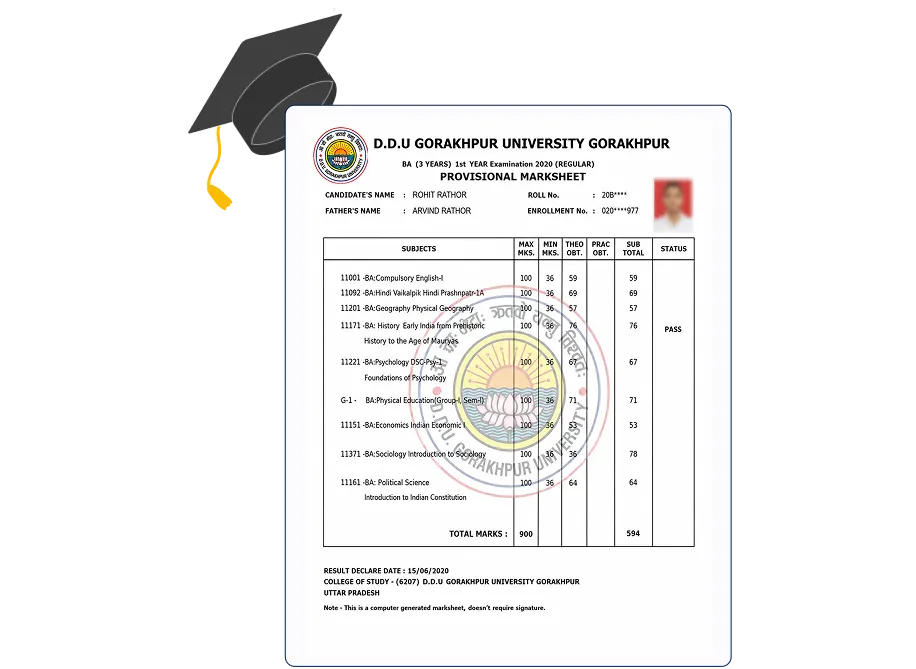 DDU Gorakhpur University NAAC A grade Online MBA Marketing certificate