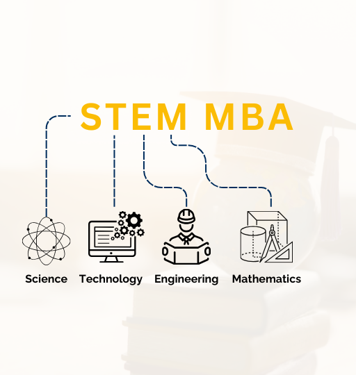 Surge in Number of Students seeking STEM MBA
                                    Courses