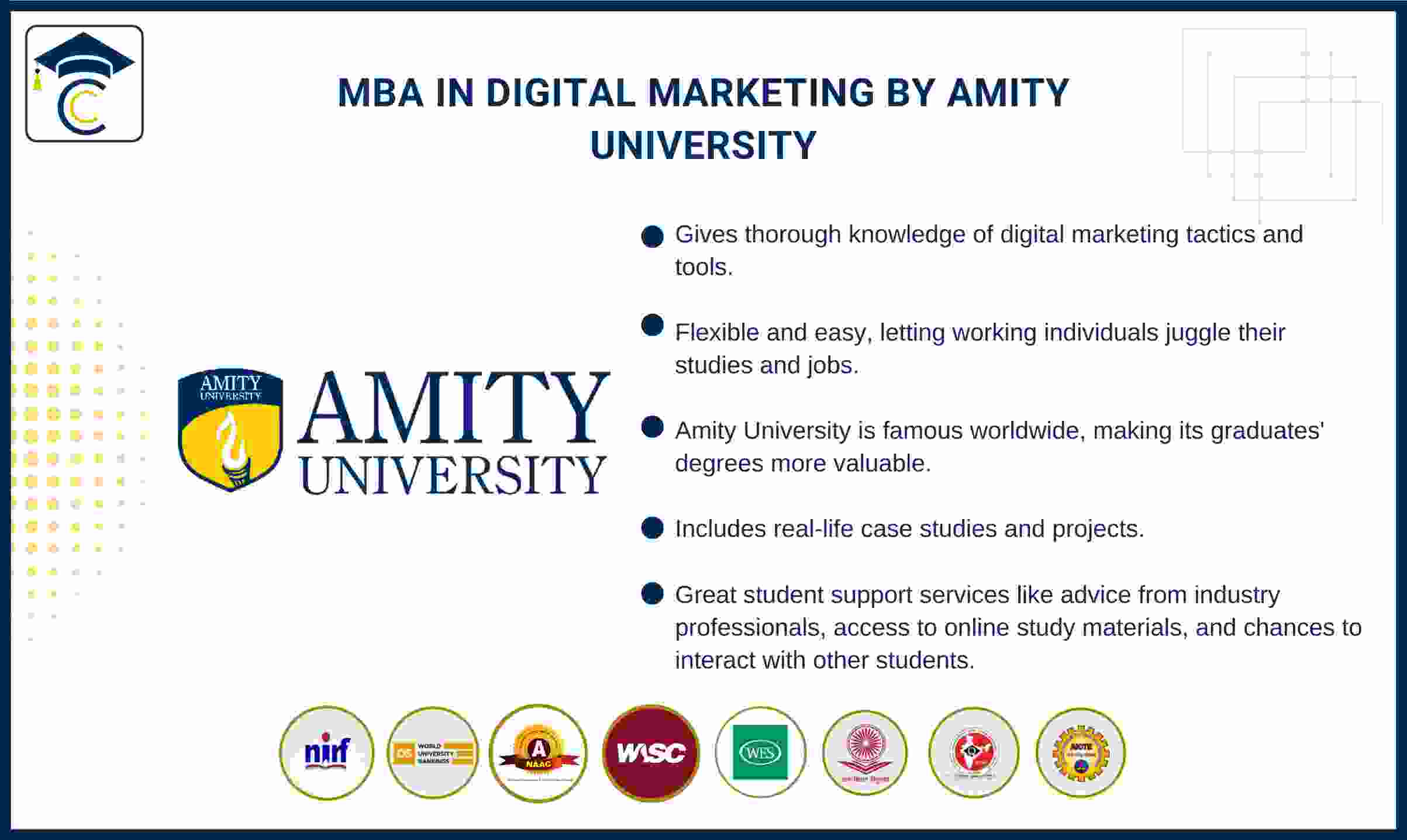 mba-in-digital-marketing-amity-university