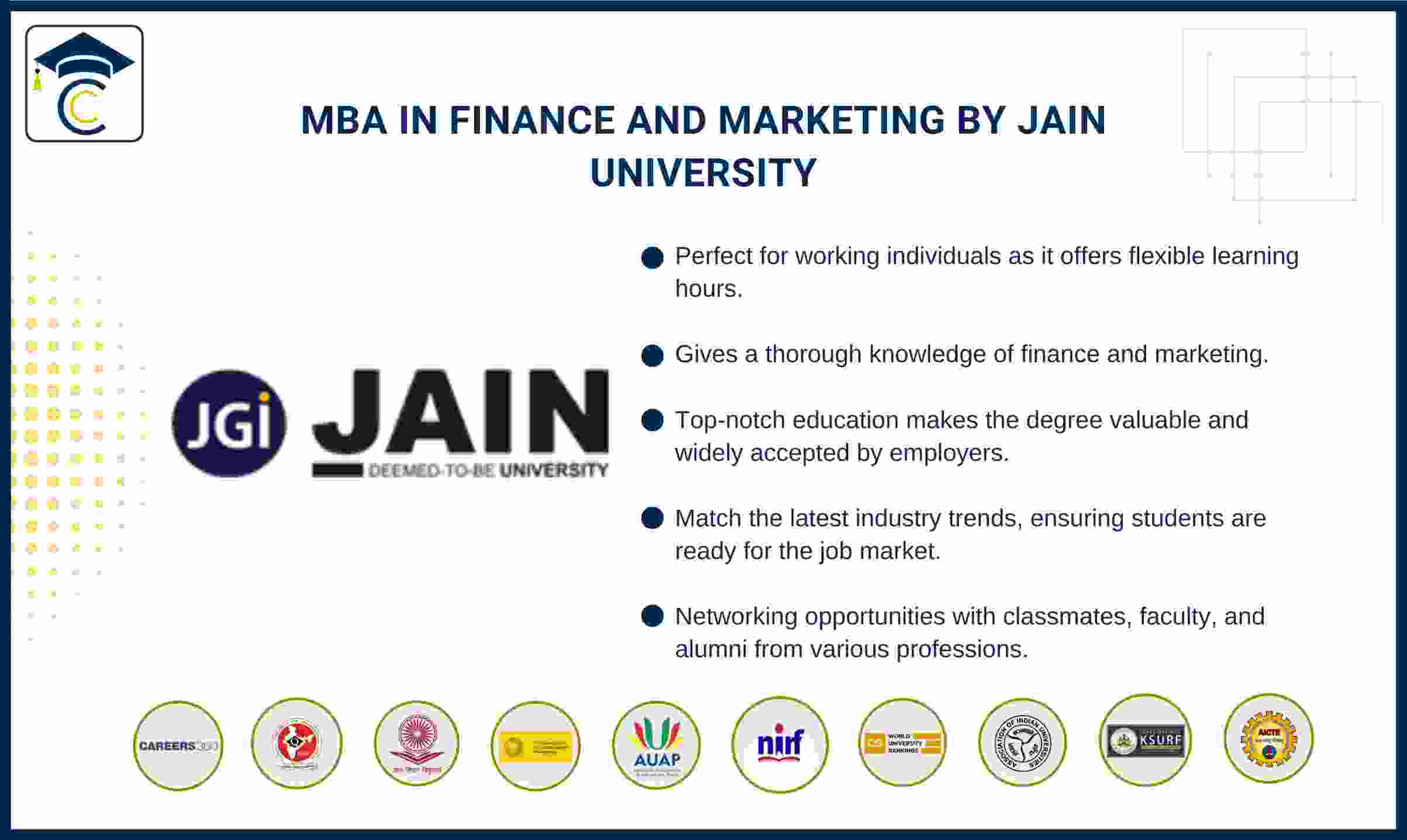 mba-in-finance-and-Marketing-jain-university