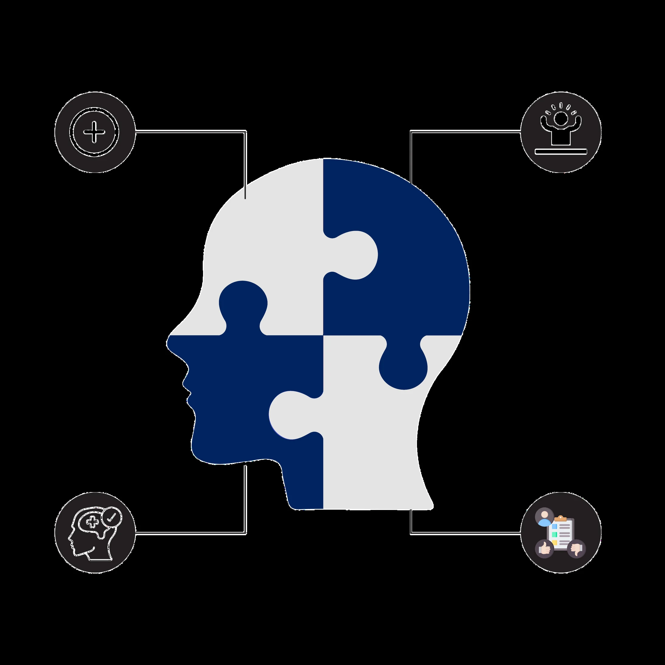 Psychometric Assessment